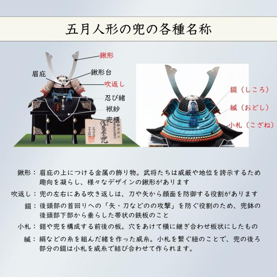 五月人形 兜 鈴甲子雄山 名前札 コンパクト 飾り方 浅葱糸威之兜 国宝