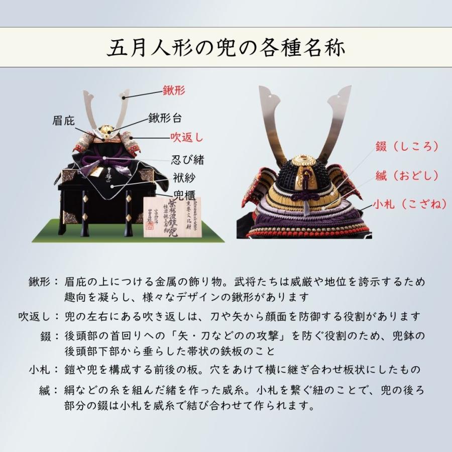五月人形 兜 鈴甲子雄山 名前札 コンパクト 飾り方 紫裾濃威之兜 重文