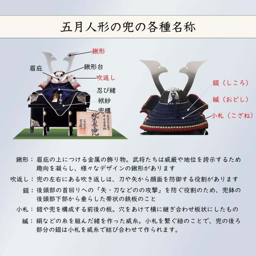 五月人形 兜 鈴甲子雄山 名前札 コンパクト 飾り方 紺糸威之兜 国宝