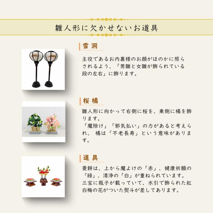 雛人形 ひな人形 名前木札 収納飾りコンパクト 飾り方 塗り桐 木製 京