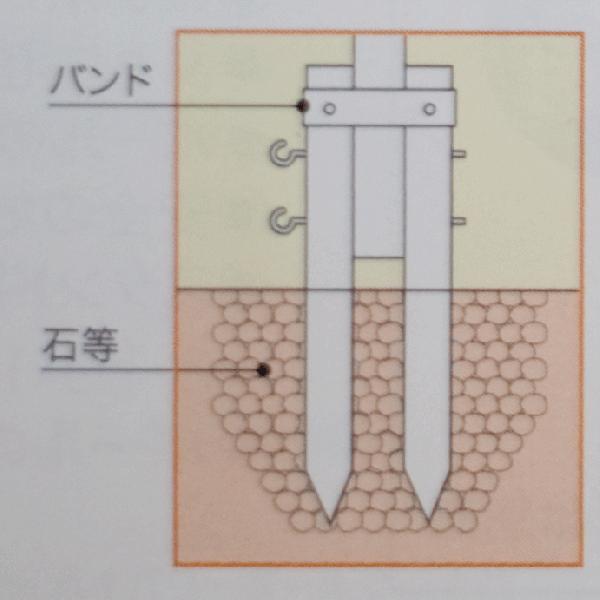 こいのぼり 鯉のぼり Wパイル杭方式ポール8号（7.30ｍ）【名入れか家紋入れ無料】の画像