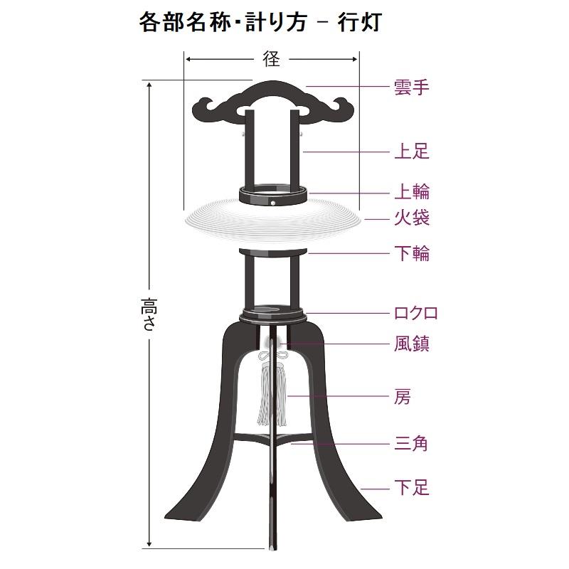 盆提灯 岐阜提灯 置き提灯 家紋入 行灯 12号 春日野（右） 対仕様（1個入） (14661)_1