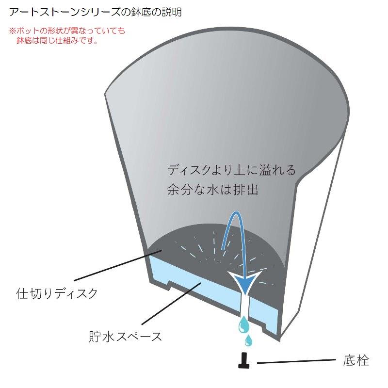 園芸 インテリア ポット アートストーン ボウル M 25 6個入り ar-005h25e [p213] （代引き不可） 代引き不可 園芸 インテリア ポット アートストーン ボウル 6個入り ar 005h25e p213