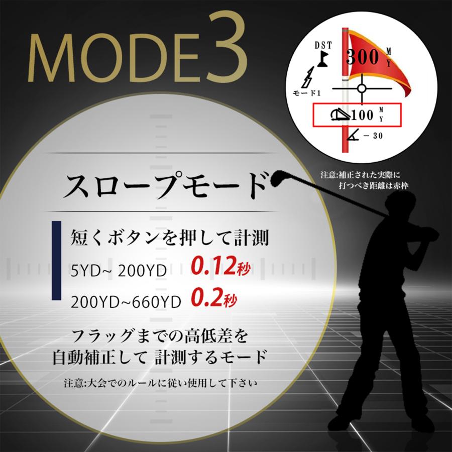 NINJOR GOLF ゴルフ距離測定器 距離計 距離計測器 レーザー距離 NINJOR GOLF ゴルフ距離測定器 距離計 距離計測器 レーザー距離