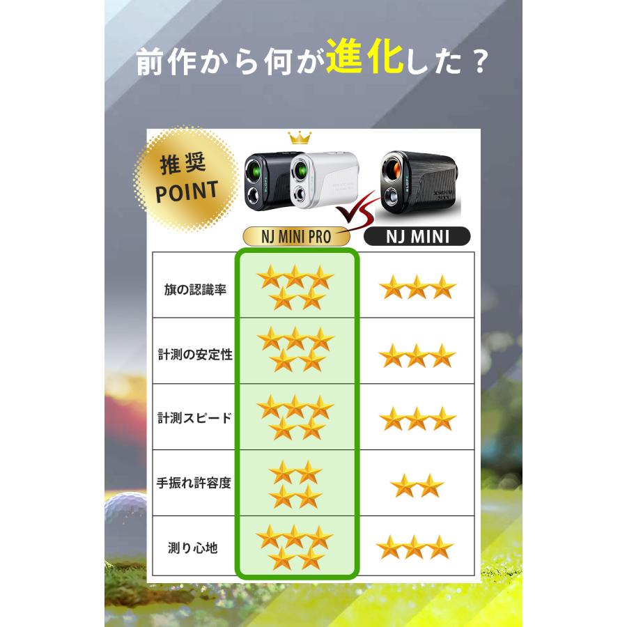 NINJOR GOLF NJ MINI PRO LCD ゴルフ 距離計 小型コンパクト NINJOR GOLF NJ MINI PRO LCD ゴルフ 距離計 小型コンパクト