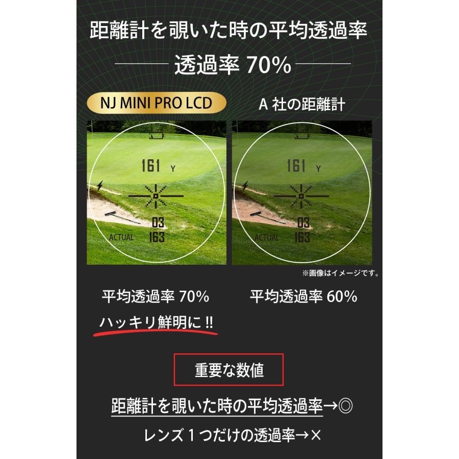 NINJOR GOLF NJ MINI PRO LCD ゴルフ 距離計 小型コンパクト NINJOR GOLF NJ MINI PRO LCD ゴルフ 距離計 小型コンパクト