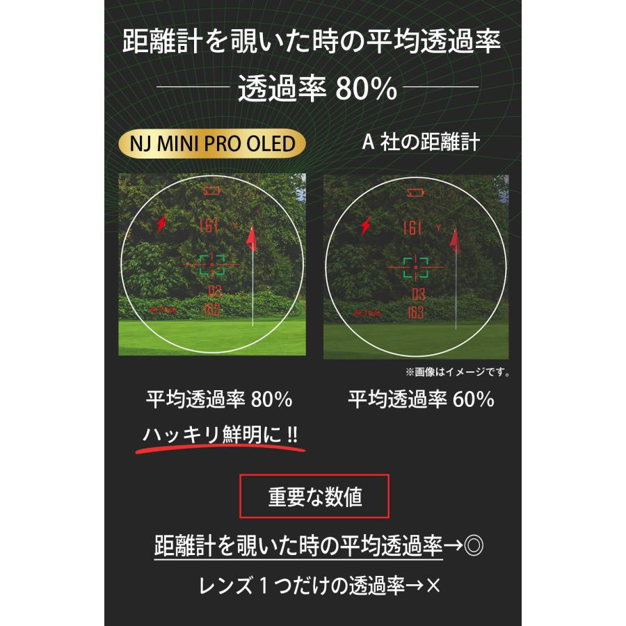 NINJOR GOLF NJ MINI PRO OLED ゴルフ 距離計 小型コンパクト NINJOR GOLF NJ MINI PRO OLED ゴルフ 距離計 小型コンパクト