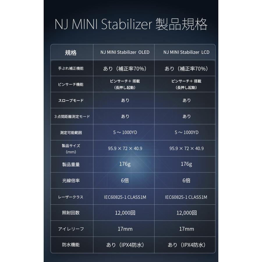 新発売！！】NINJOR GOLF NJ MINI Stabilizer ゴルフ レーザー 距離計