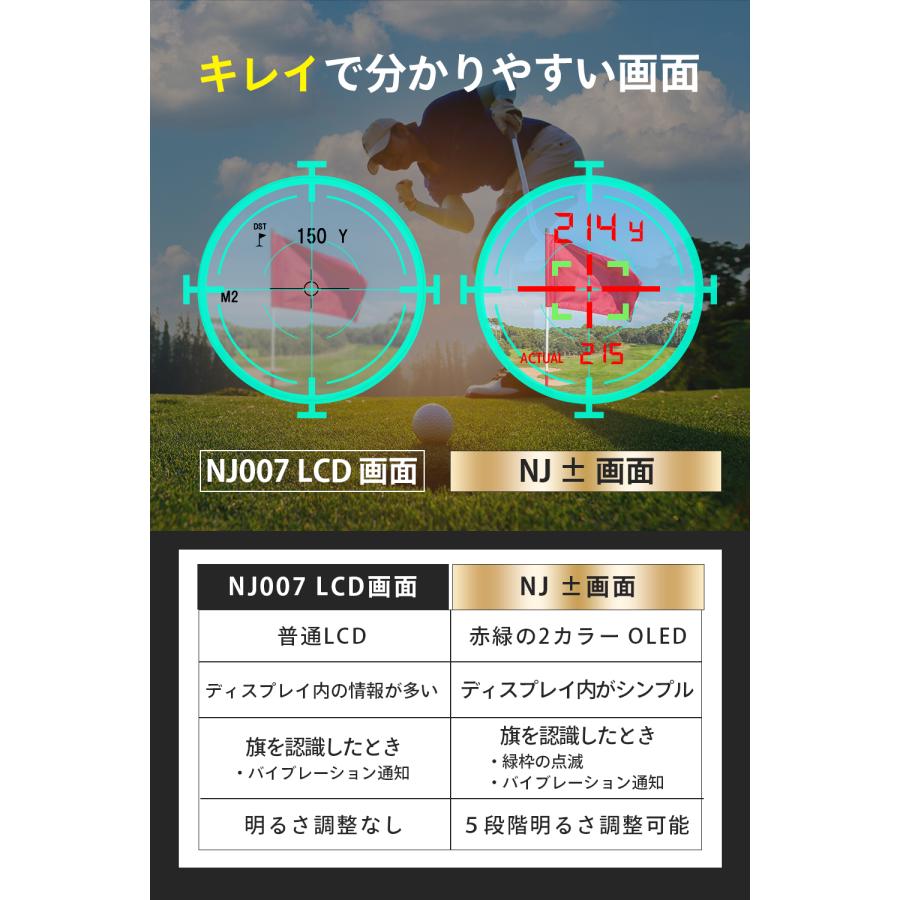 NINJOR GOLF ゴルフ距離計 ゴルフ距離測定器 ゴルフ距離計測器 NINJOR GOLF ゴルフ距離計 ゴルフ距離測定器 ゴルフ距離計測器