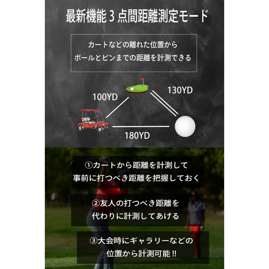 NINJOR GOLF NJ ± PRO ゴルフ 距離計 小型コンパクトサイズ NINJOR GOLF NJ ± PRO ゴルフ 距離計 小型コンパクトサイズ
