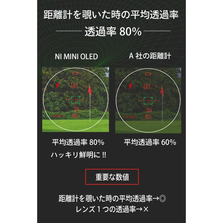 NINJOR GOLF NJ ± PRO ゴルフ 距離計 小型コンパクトサイズ NINJOR GOLF NJ ± PRO ゴルフ 距離計 小型コンパクトサイズ