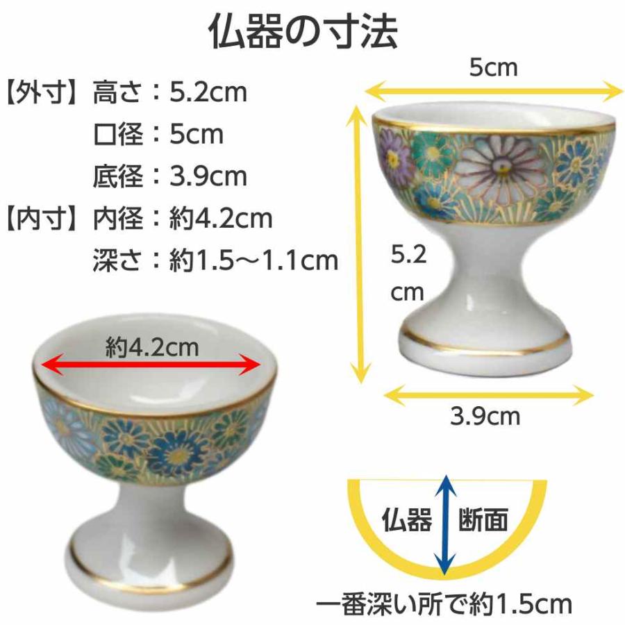 仏具セット 湯呑 仏器 2点セット 九谷焼 本金花詰・赤 本金花詰・青
