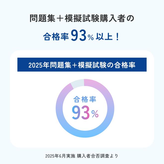 2026年度版 急性期ケア専門士スタンダードセット_8