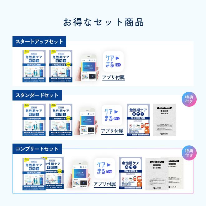 2026年度版 急性期ケア専門士コンプリートセット_1