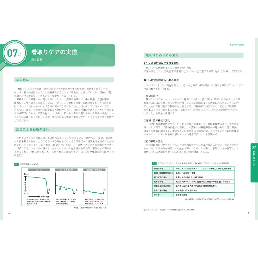 終末期ケア専門士公式テキスト : アステッキホールディングス - 通販