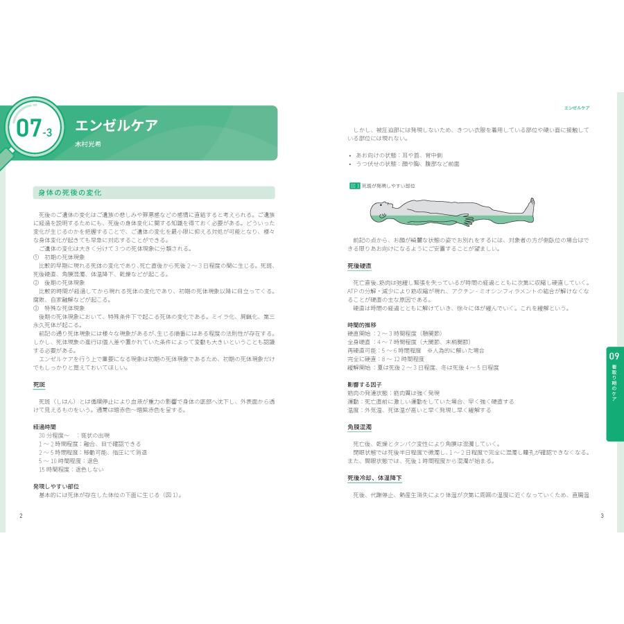 終末期ケア専門士公式テキスト : アステッキホールディングス - 通販