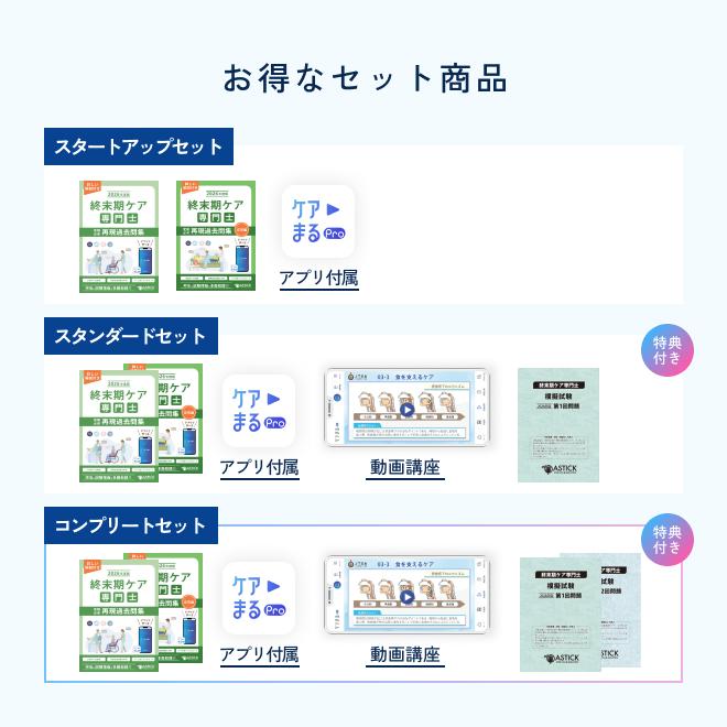 【数量限定】2026年度版 終末期ケア専門士 コンプリートセット_1