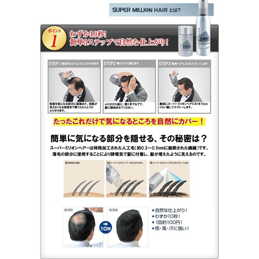 ルアン スーパーミリオンヘアー NO.1 30g 6個セット スーパーミリオンヘアー 30g (×6本セット）ルアン 正規品