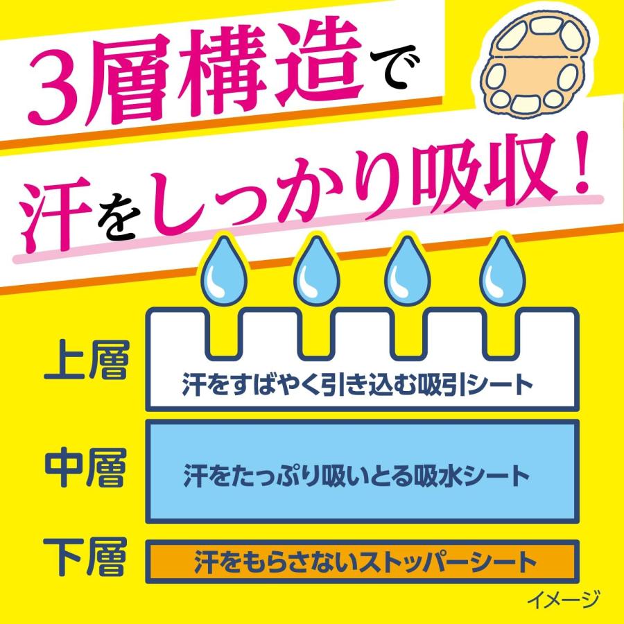 あせワキパットRiff あせワキ パット リフ ホワイト お徳用 40枚入