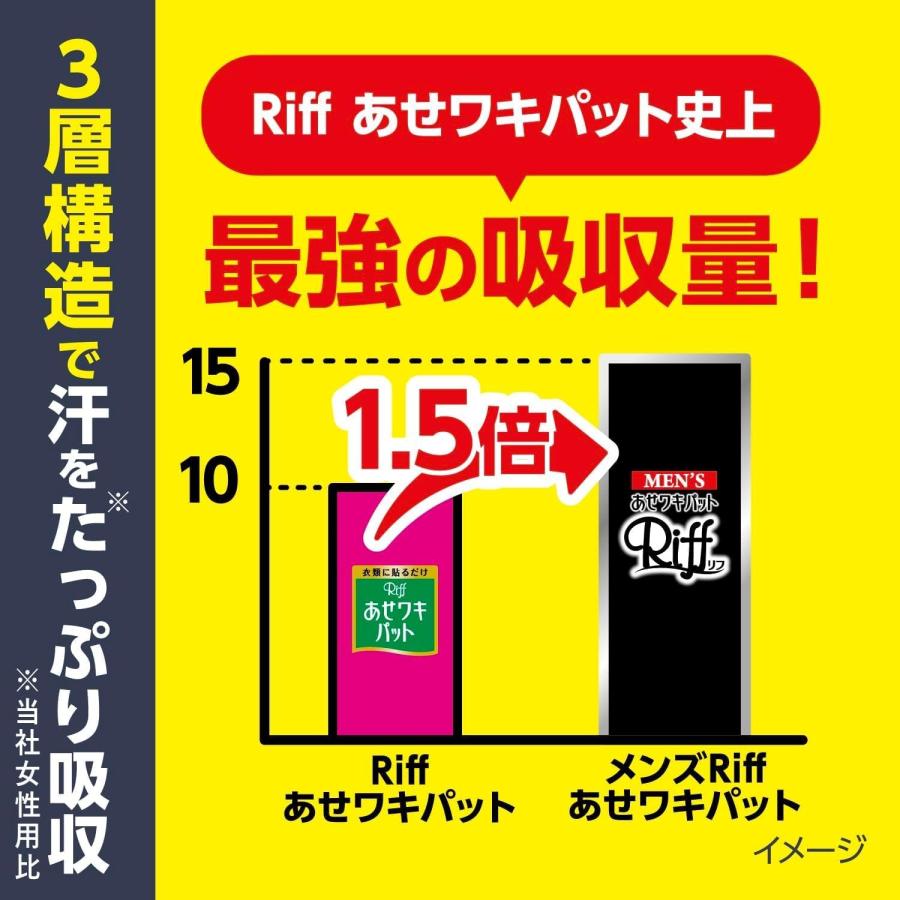 あせワキパットRiff メンズ あせワキパット リフ ホワイト 20枚 あせワキパットRiff メンズ あせワキパット リフ ホワイト 20枚
