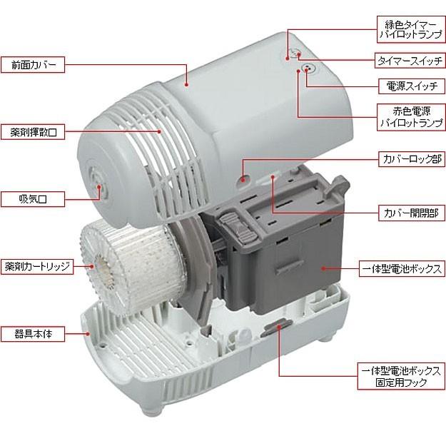 蚊に効くカトリス プロ用 本体セット 金鳥 KINCHO (法人様限定販売) :4987115510500:niono. 通販 金鳥 KINCHO 蚊に効くカトリス プロ用