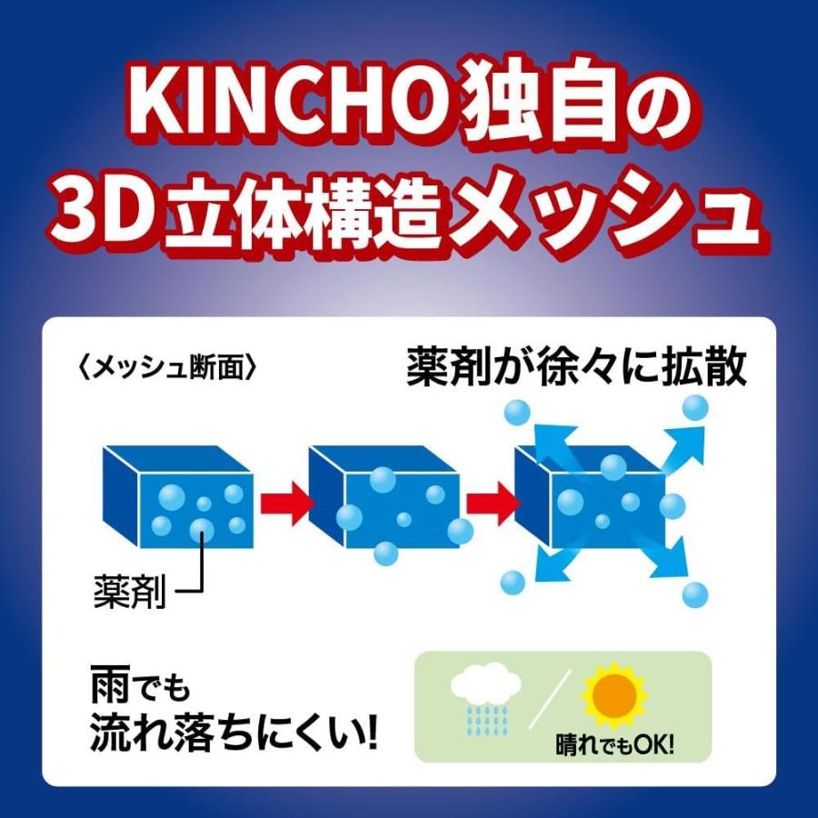 虫コナーズ 虫コナーズプレミアムPRO プレートタイプ 200日 無臭 (×18 