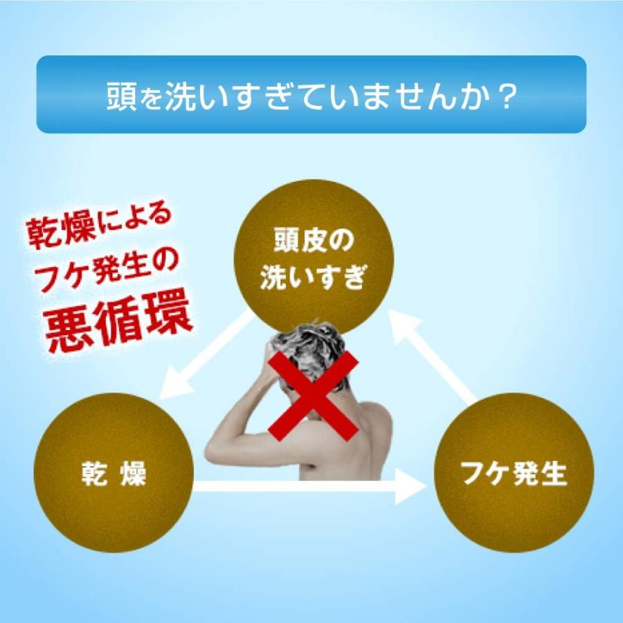 ロート製薬 メディクイックH 頭皮しっとりローション 120ml (×4点