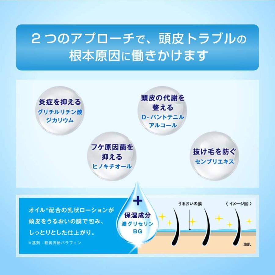 ロート製薬 メディクイックH 頭皮しっとりローション 120ml (×4点