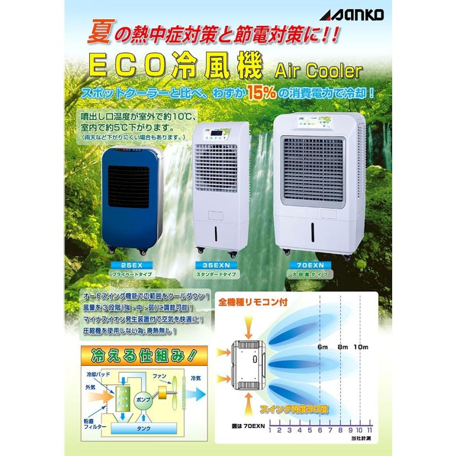 サンコー 業務用 ECO 冷風機 70EXN 大風量タイプ 冷風扇 エコ冷風機 