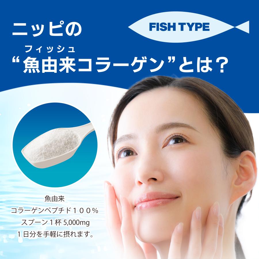 ニッピ 公式】20日分＆スプーン付 脂肪0 魚由来 ヘルシー