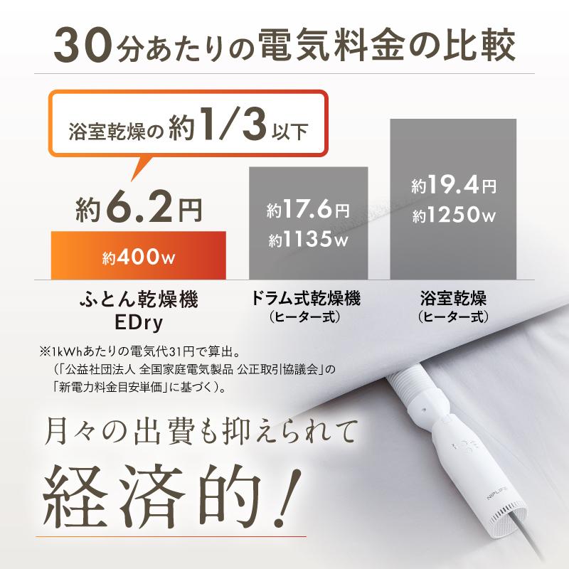 NIPLIFE ふとん乾燥機EDry 靴にも衣類にも使える 小型 マルチミニ乾燥