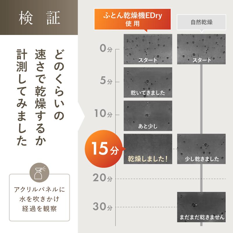 NIPLIFE ふとん乾燥機EDry 靴にも衣類にも使える 小型 マルチ