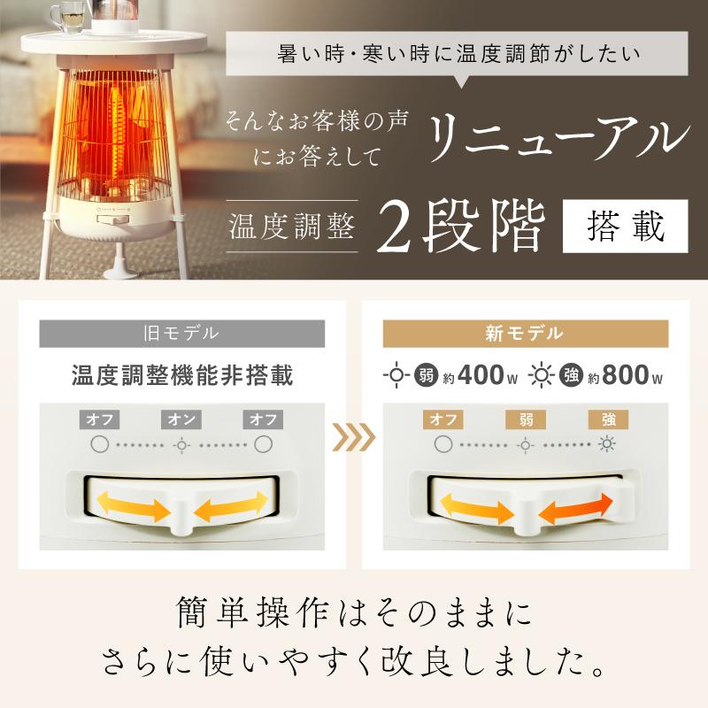 NIPLIFE 電気ヒーターNUKUREA 暖房器具 赤外線ヒーター 小型 テーブル