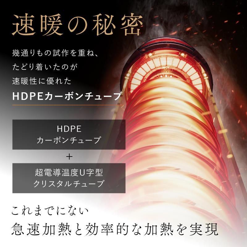 NIPLIFE 電気ヒーターNUKUREA 暖房器具 赤外線ヒーター 小型 テーブル
