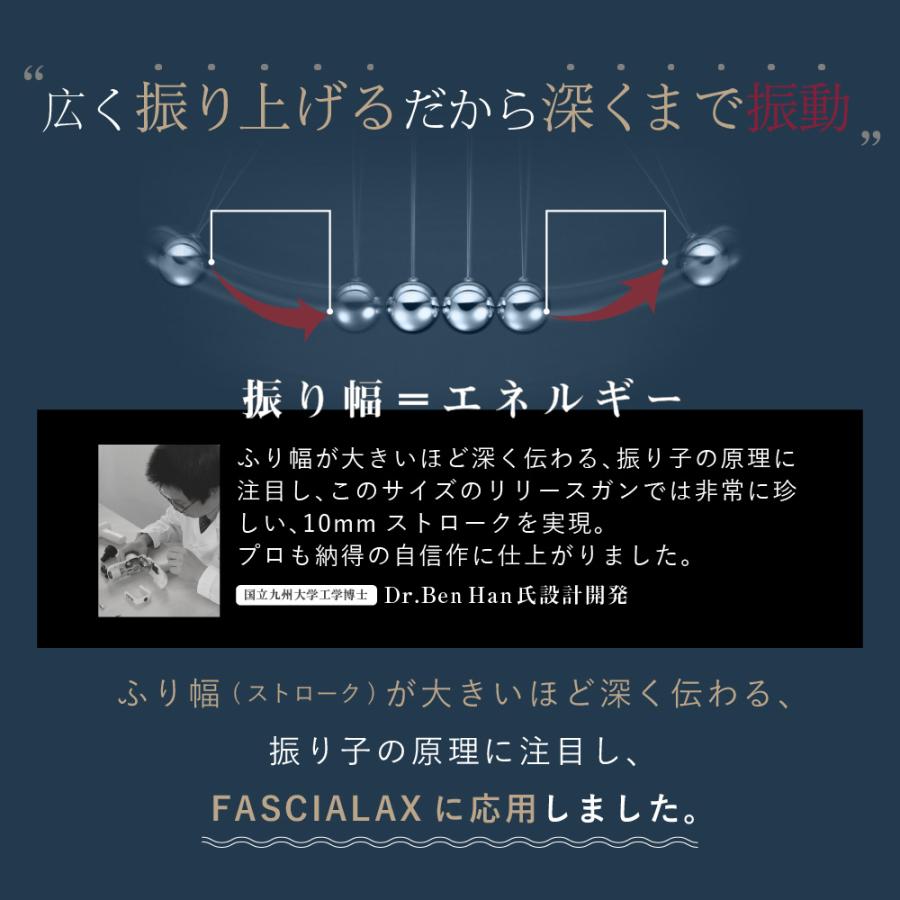 健康ジャンル賞MVP NIPLUX FASCIALAX マッサージガン 筋膜リリースガン