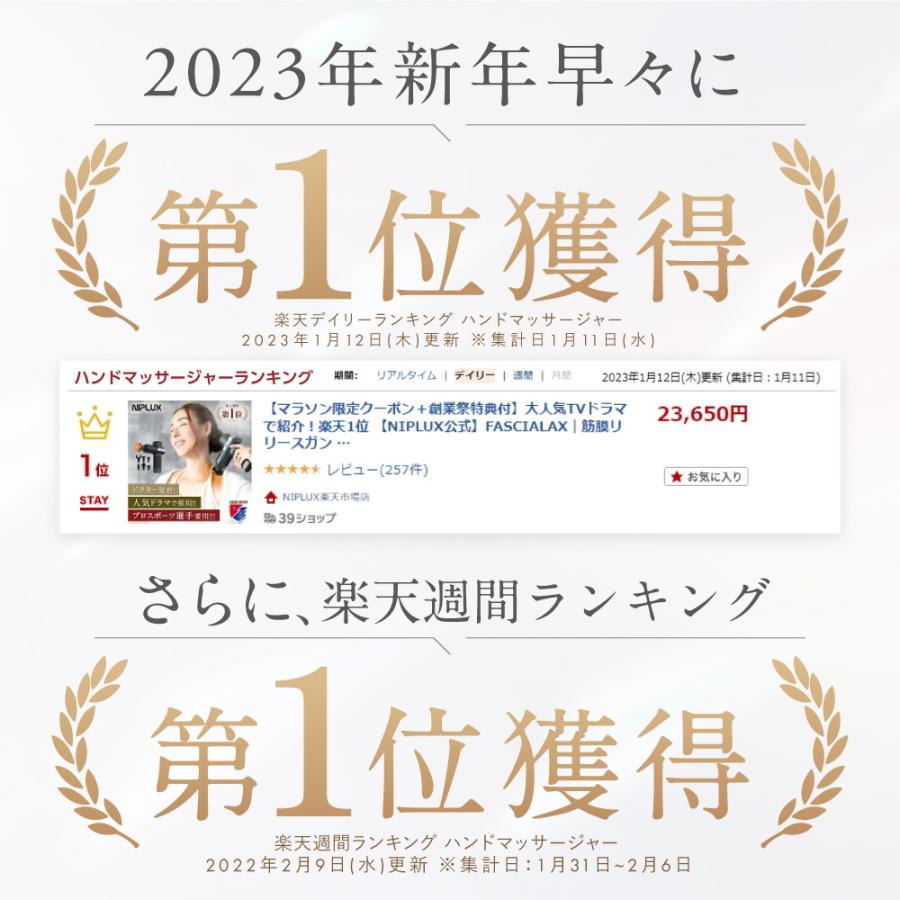 NIPLUX 健康ジャンル賞MVP NIPLUX FASCIALAX マッサージガン 筋膜