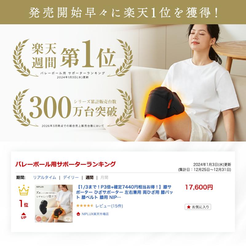 NIPLUX 膝サポーター 膝マッサージ器 膝マッサージャー NIPLUX