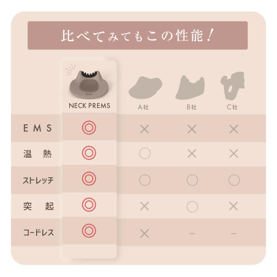 EMS搭載 首枕 NIPLUX NECK PREMS ネックプレミス 温熱 ネック EMS搭載 首枕 NIPLUX NECK PREMS ネックプレミス 温熱 ネック