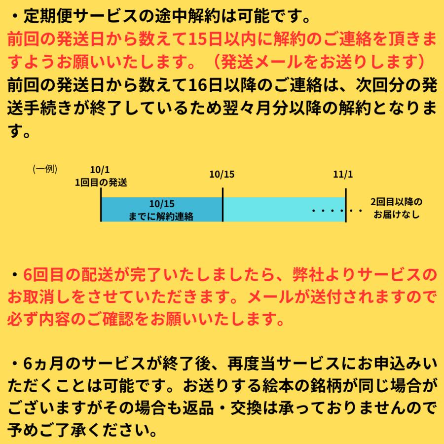 はじめてのえいご絵本 6ヵ月定期便」毎月2冊×6回 計12冊のえいご絵本が