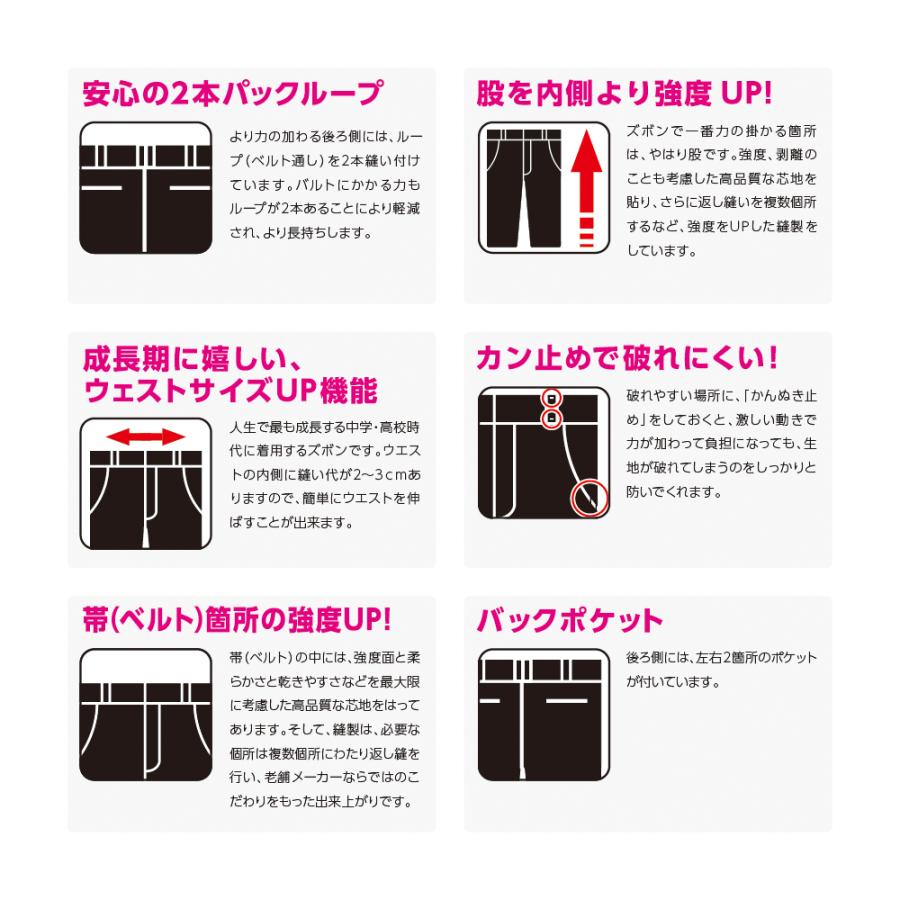 (夏服ズボン・Ｙ1枚・ポロ2枚…と簡単にでいいです)だけ追記お願いしたいです。 男子学生用ズボン 夏ズボン 夏用 裏綿 夏服 全国標準型 ズボン
