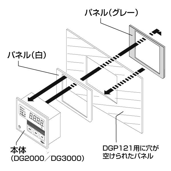 デジタル温度調節計 デジマックDGP121代替用　DGP互換パネルアダプタ |  | 01