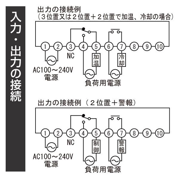 デジタル温度調節計　デジマック3000 DG3K（K熱電対用）本体のみ 2位置+警報 |  | 02