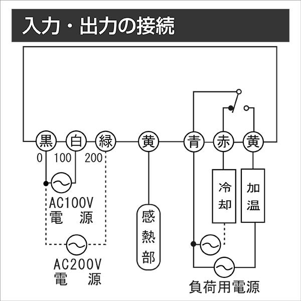 アナログ温度調節計　デルサーモ DTK121（壁掛型）温度センサー3ｍ付 