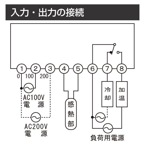 アナログ温度調節計 デルサーモ DTS121（壁掛型）温度センサー3m付