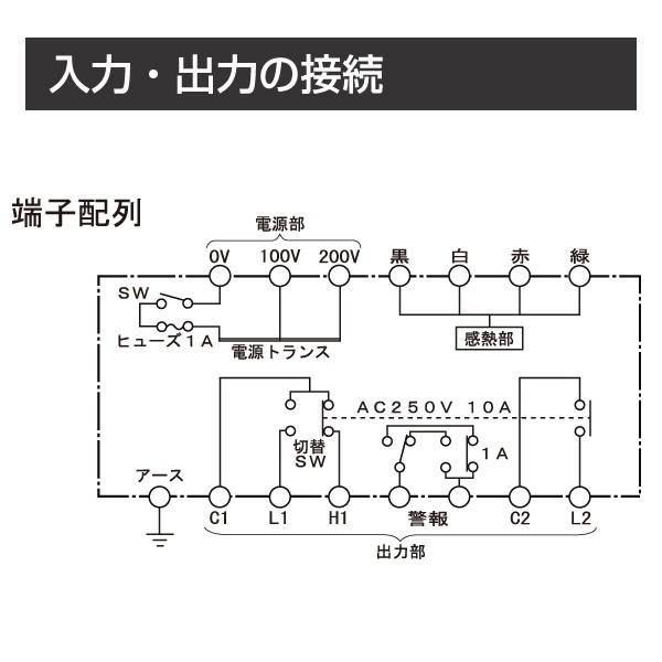 キングキャメル ピックアップ ワスプスラローム68S 68mm/約10g 【シーバスルアー