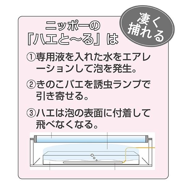 捕虫器 ハエと る Nd407 ニッポーストア Yahoo 店 通販 Yahoo ショッピング