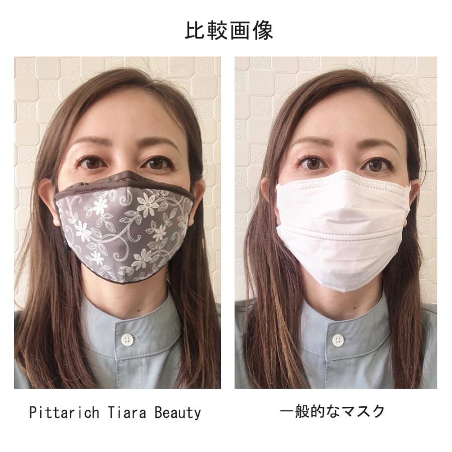 Pittarich Tiara Beauty ピッタリッチ ティアラ ビューティー マスク 再利用 可能 タイプ 1個 交換フィルター 100枚入り_8