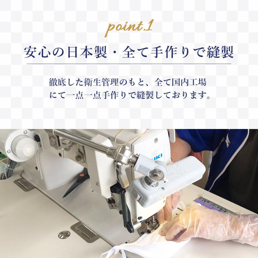 くればぁ ピッタリッチ 日の丸 マスク 再利用 可能 タイプ ホワイト