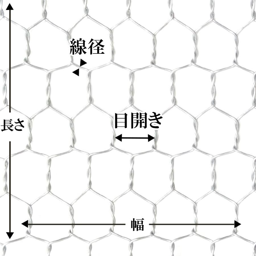 亜鉛亀甲金網 #20 線径0.63mm 目開き16mm 幅910mm 長さ30m｜nippon-clever｜02