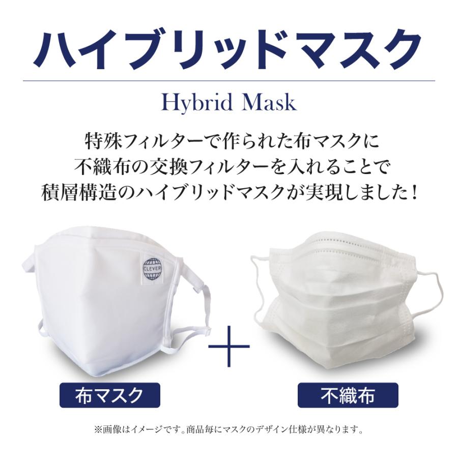 【新品】カロリー消費マスク bobi カロリー消費量が3倍になるマスク | ニュープロダクツ | リスク対策